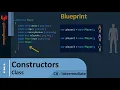 C Tutorial - Intermediate
