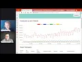 Surprising ways to use Jupyter Notebooks - Python Bytes Podcast Ep 287