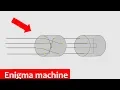 How the Enigma machine works Animation