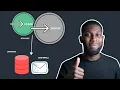 Java Tutorial - Complete User Login and Registration Backend Email Verification