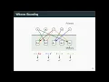POPL 2021 The Fine-Grained and Parallel Complexity of Andersen s Pointer Analysis full
