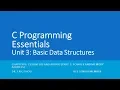 Chapter 8 Pointers and Arrays Part 1 Pointer and Memory Address