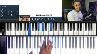 advanced gospel c chords to use end a song gospel piano tutorial cozaglobal pianoteofficial