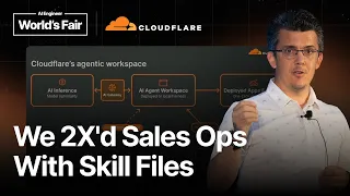 How AI Agents Let GTM Teams Scale — Justin Joyce, Cloudflare