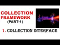 Collections In Java Collection Interface