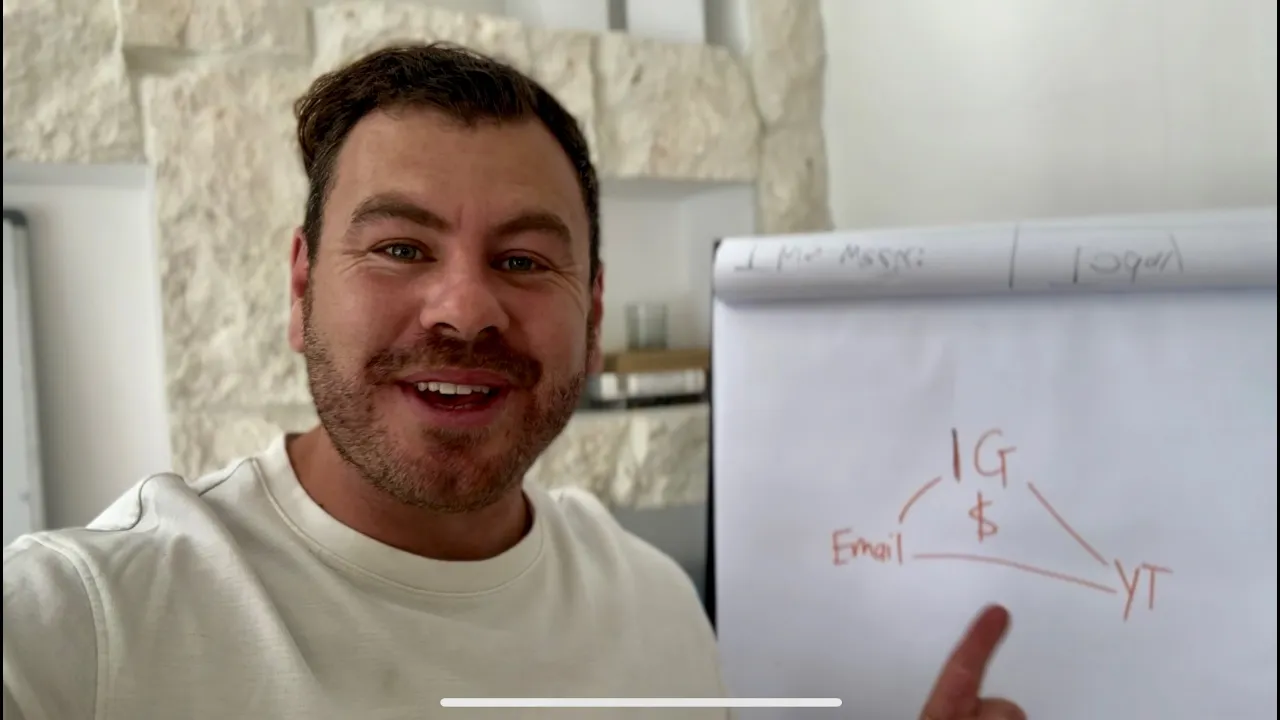 Outline Video This funnel got me 120 clients at $20k each (so maybe just copy it)