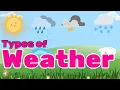 Weather Words in English How s the Weather
