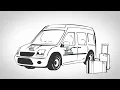 JFK Long Term Parking Shuttle Service