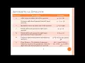 Jump start Python Quick view Python