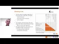 Entity Deduplication at Scale - Frits Hermans Stan Leisink