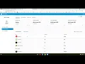 Analytics on Classlink