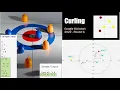 Python solution Google kickstart - 2022 Round G