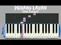 Download Lagu Prahu Layar | Didi Kempot - Not pianika