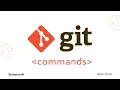 git add git Status git commit m git Push