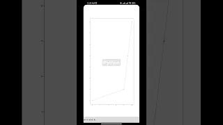 python matplotlib consept matplotlib pyplot tutorial