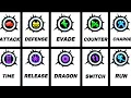 Explaining Every Unique Gauge In 4 Min 30 Sec Dragon Ball Legends