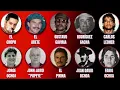 How All of Pablo Escobar s Men Died