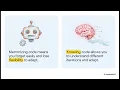 Beyond the Script Mastering Python with Gemini Notebook The Art of Source-First Learning