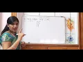 TChart Method for addition of Integers