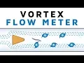 Learn How a Vortex Flow Meter works