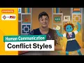 What Is Your Conflict Style Intro to Human Communication Study Hall