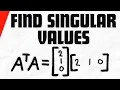 Find Singular Values of the Row Matrix Linear Algebra Exercises