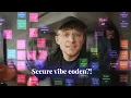 Download Lagu Hoe ga ik mijn eigen applicatie veilig maken? | update: factuur generator