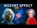 Classical Music for Brain Power | Mozart Effect for Sharper, Einstein-Level Focus