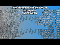Download Lagu Lagu POP SMA Indonesia Hits 90-2000 kenangan Terpopuler 