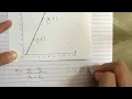 Find the slope of a graph