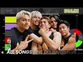 Download Lagu SB19 ~ All Songs Line Distribution (from Go Up to UMAALIGID)