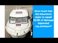 How insurance claim affected my annual policy
