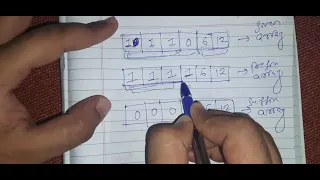 Partition Array into Disjoint Intervals LeetCode 915 - with code