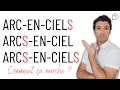 Le pluriel des mots composes en francais - GRAMMAIRE FRANCAISE