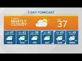 Weather forecast for Tuesday December 15