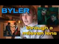 I want to believe but im SCARED (analyzing byler through a mileven lens)
