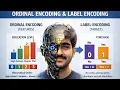 Tutorial-21 Encoding categorical data Ordinal encoding Label encoding Machine Learning