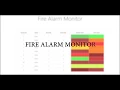Rest API for Fire Alarm Monitoring system