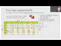 Two step experiments