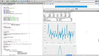 Time Series Forecasting in Python - SARIMAX model using lynx dataset