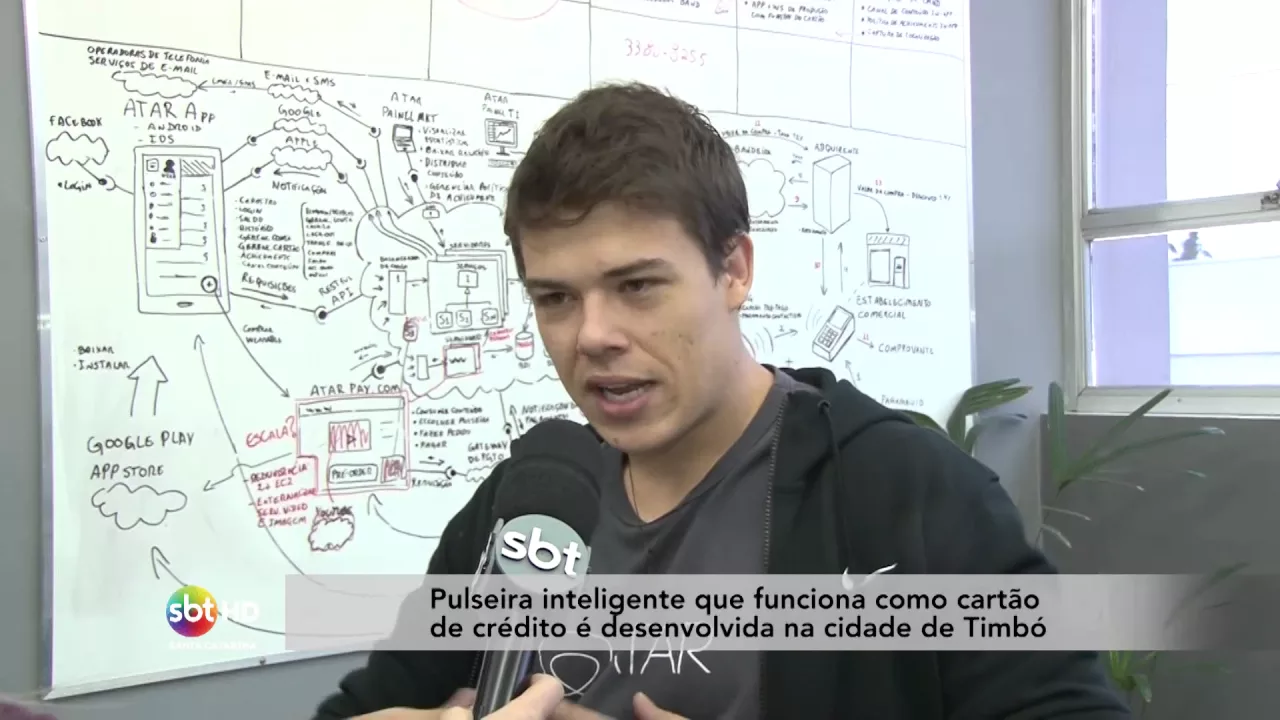 PULSEIRA INTELIGENTE QUE FUNCIONA COMO CARTÃO DE CRÉDITO É DESENVOLVIDA NA CIDADE DE TIMBÓ