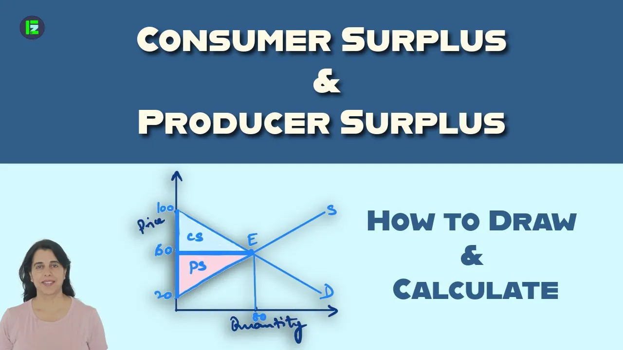 How to Draw & Calculate Consumer Surplus and Producer Surplus | Microeconomics for Exams