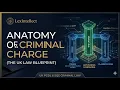 Introduction to UK Criminal Law Classification Proof Appeals SQE PGDL