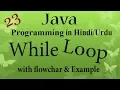 23 java programming while loop with example and flowchar