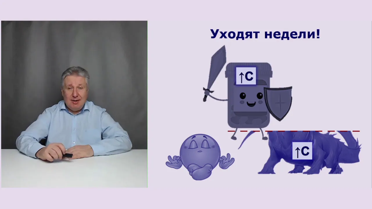 Анвифен и СИОЗС. Начало терапии.