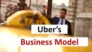 Uber s Business Model Explained using the Business Model Canvas and their strategy