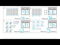 lesson 3 homework module 6 grade 1