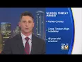Parker County Authorities Make Arrest For School Shooting Threat