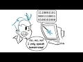 C Programming Language C Translator C Compiler