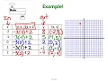 Rules Tables Graphs